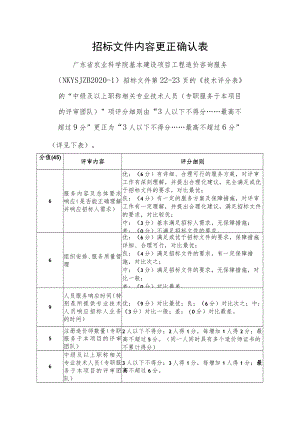 招标文件内容更正确认表.docx