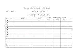 XX职业技术学院科研工作量统计汇总表.docx