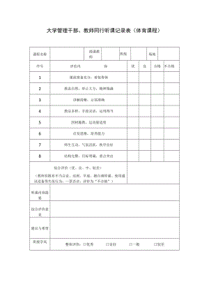 大学管理干部、教师同行听课记录表(体育课程).docx