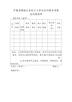 开展清理拖欠农民工工资突出问题专项整治问题清单.docx