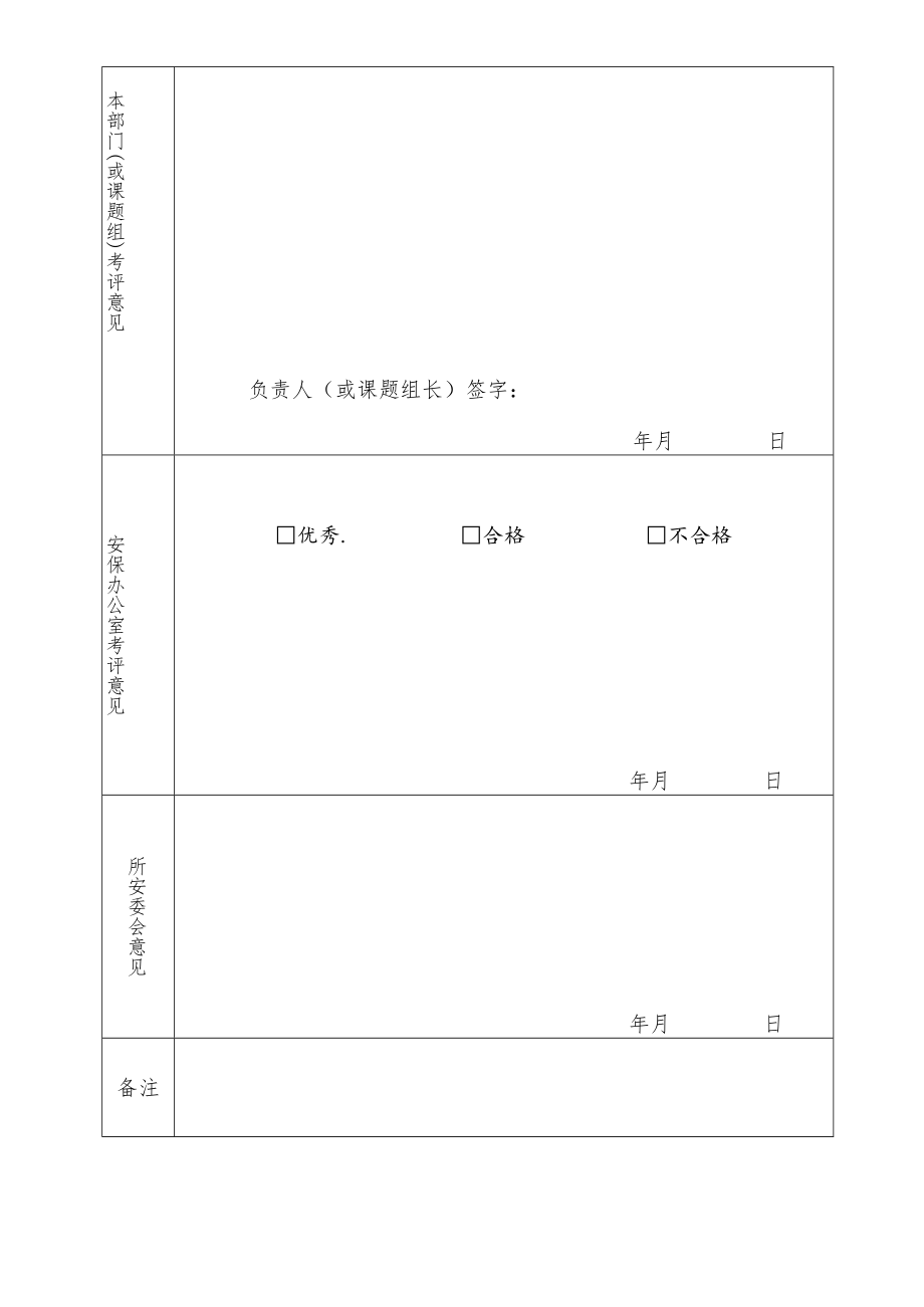 2022年度 治保主任及安全员考评表.docx_第2页