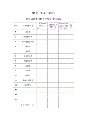 XX科技职业技术学院科研课题中期检查经费使用明细表.docx
