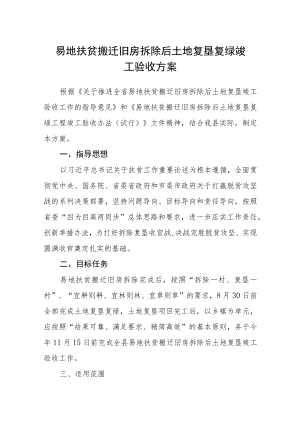 易地扶贫搬迁旧房拆除后土地复垦复绿竣工验收方案.docx