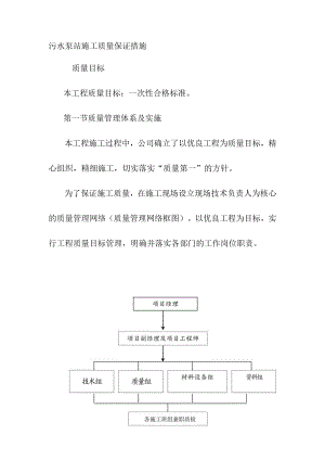 污水泵站施工质量保证措施.docx