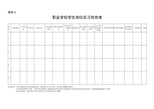 职业学校学生岗位实习信息表.docx