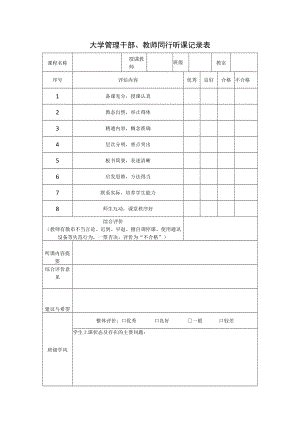 大学管理干部、教师同行听课记录表.docx