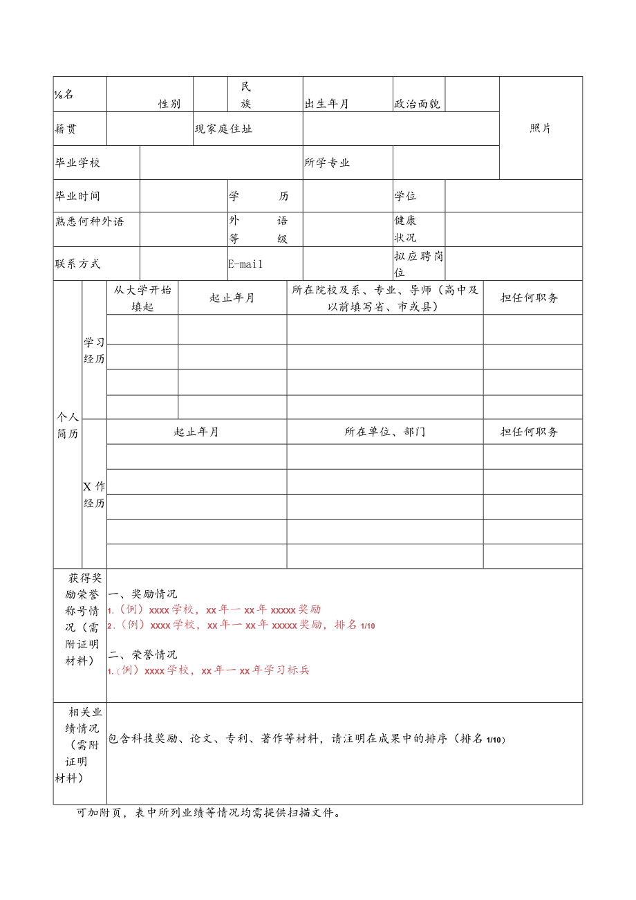 附件2:中国水产科学研究院北戴河中心实验站2023年公开招聘个人简历doc.docx_第2页