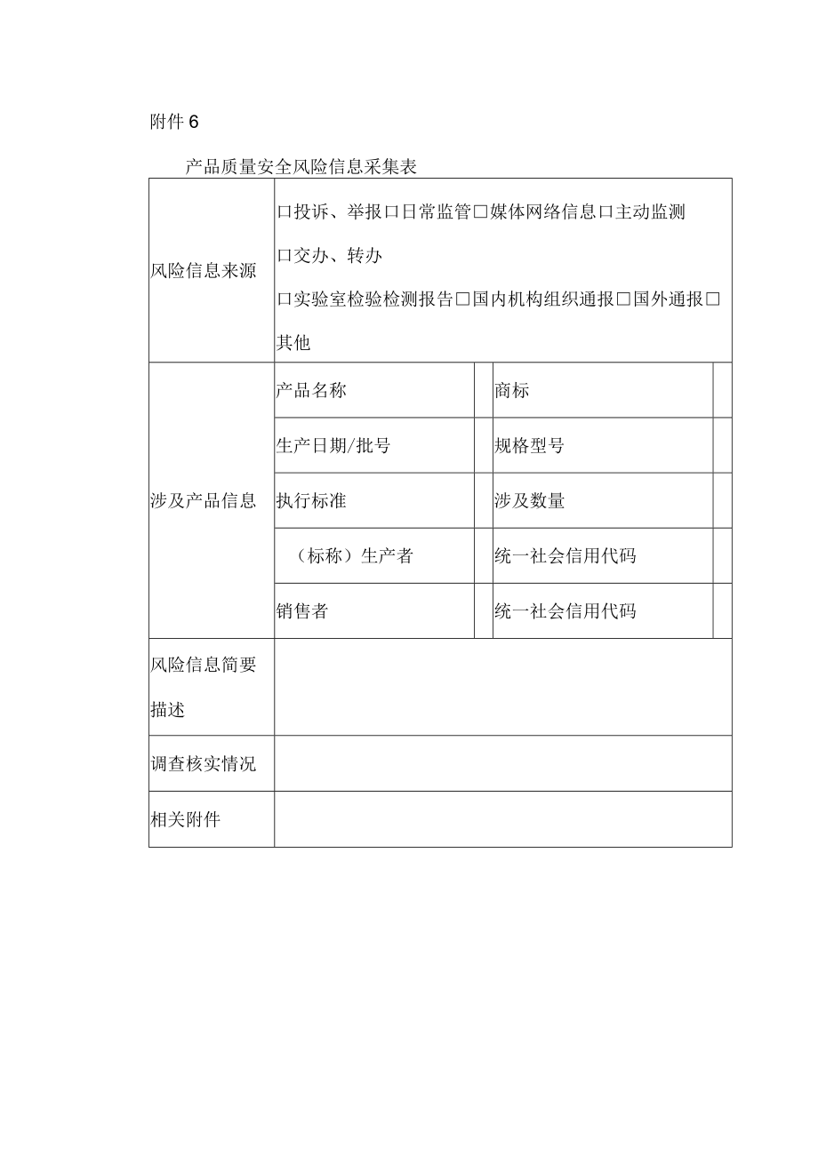 产品质量安全风险信息采集表.docx_第1页