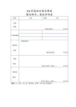 XX科技职业技术学院结业转毕业考试申请表.docx
