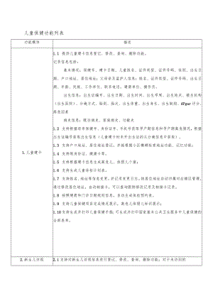 儿童保健功能列表201708131128.docx