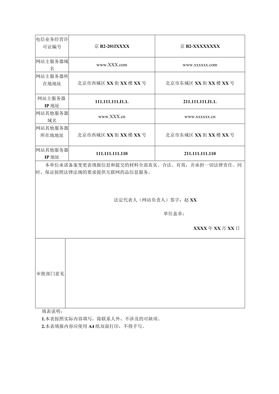 药品医疗器械网络信息服务备案变更表.docx_第2页