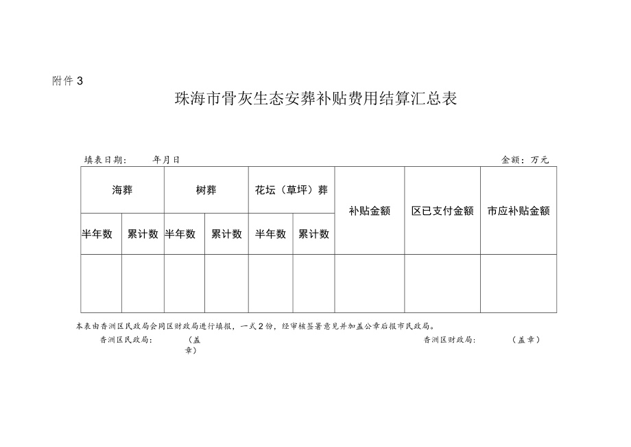 附件2:珠海市骨灰生态安葬补贴结算清册.docx_第2页