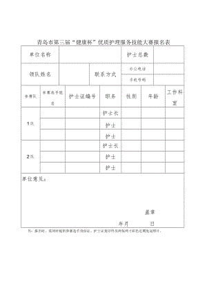 青岛市第三届“健康杯”优质护理服务技能大赛报名表.docx
