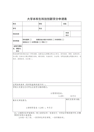 大学本科生科技创新学分申请表.docx