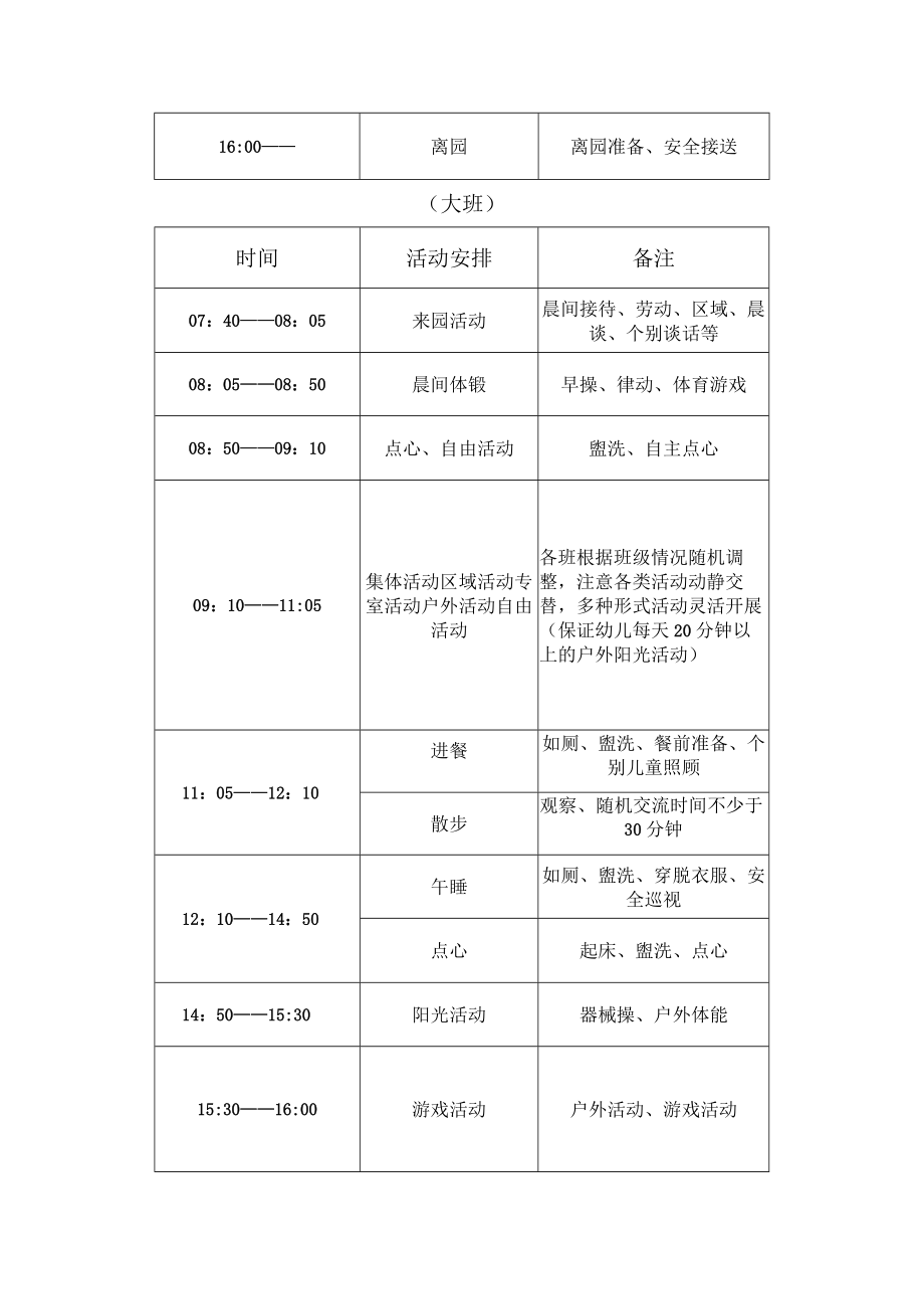 苏州大学实验学校幼儿园一日时间作息表秋季.docx_第3页