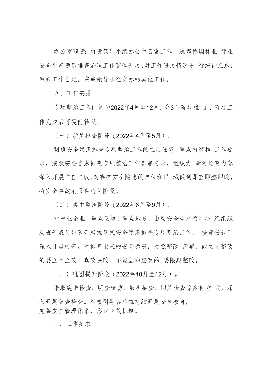 XX县林业行业安全生产隐患排查治理工作方案.docx_第3页