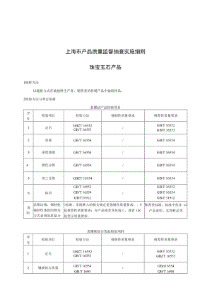 SHSSXZ0232-2022珠宝玉石上海市产品质量监督抽查实施细则.docx