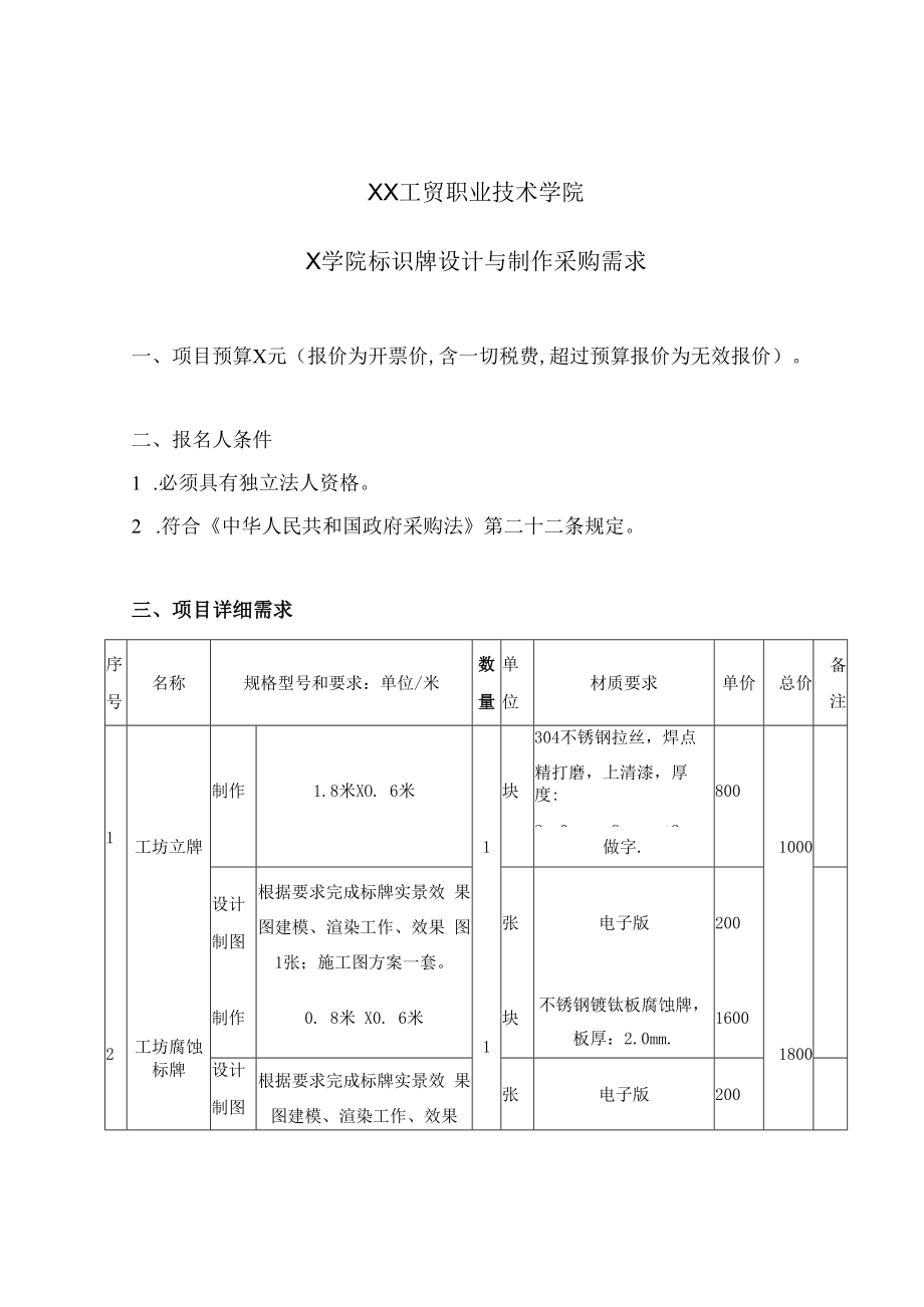 XX工贸职业技术学院X学院标识牌设计与制作采购需求.docx_第1页