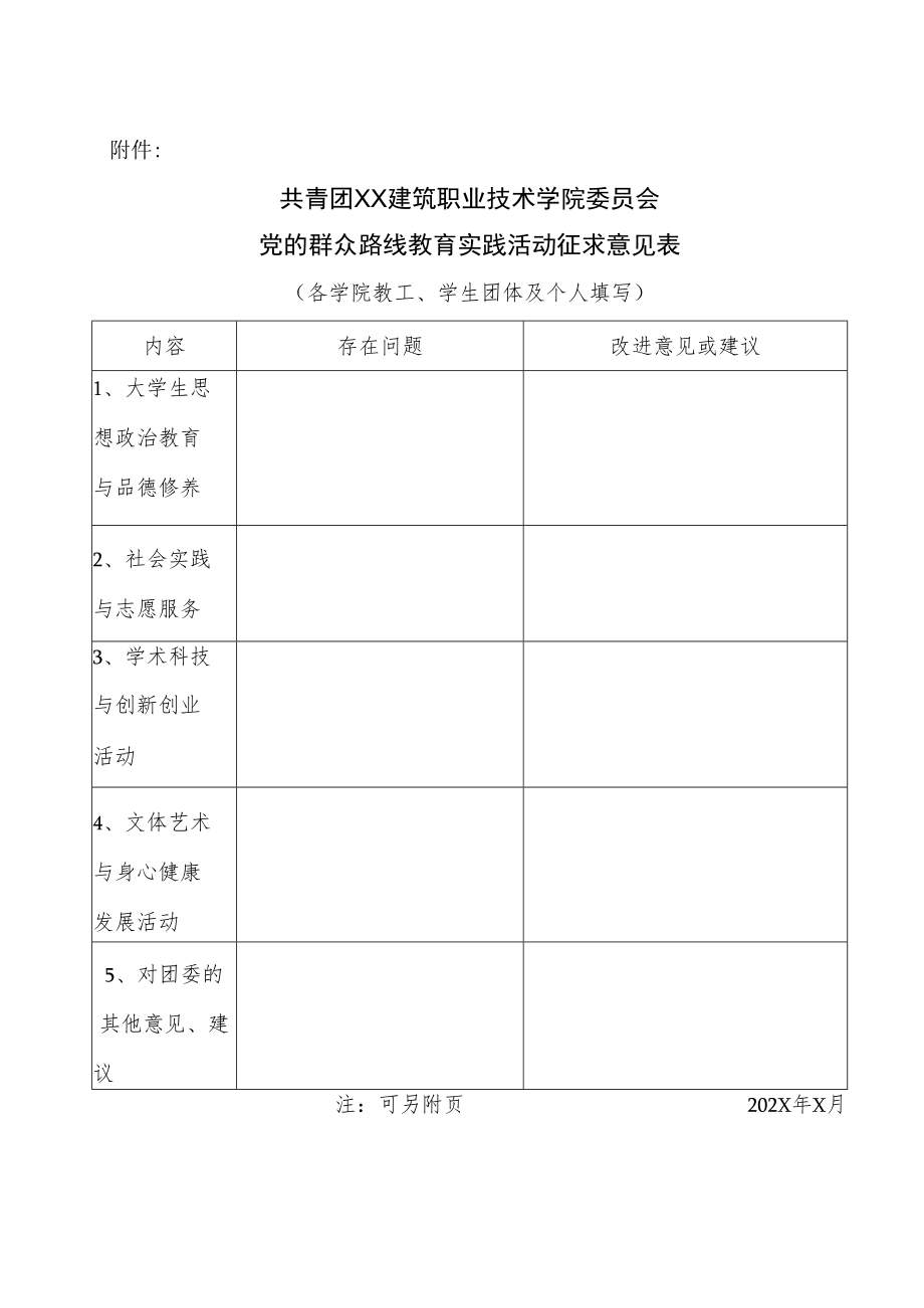 XX建筑职业技术学院关于开展党的群众路线教育实践活动中广泛听取群众意见的通知.docx_第2页