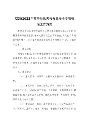 XX镇2022年夏季炎热天气食品安全专项整治工作方案.docx