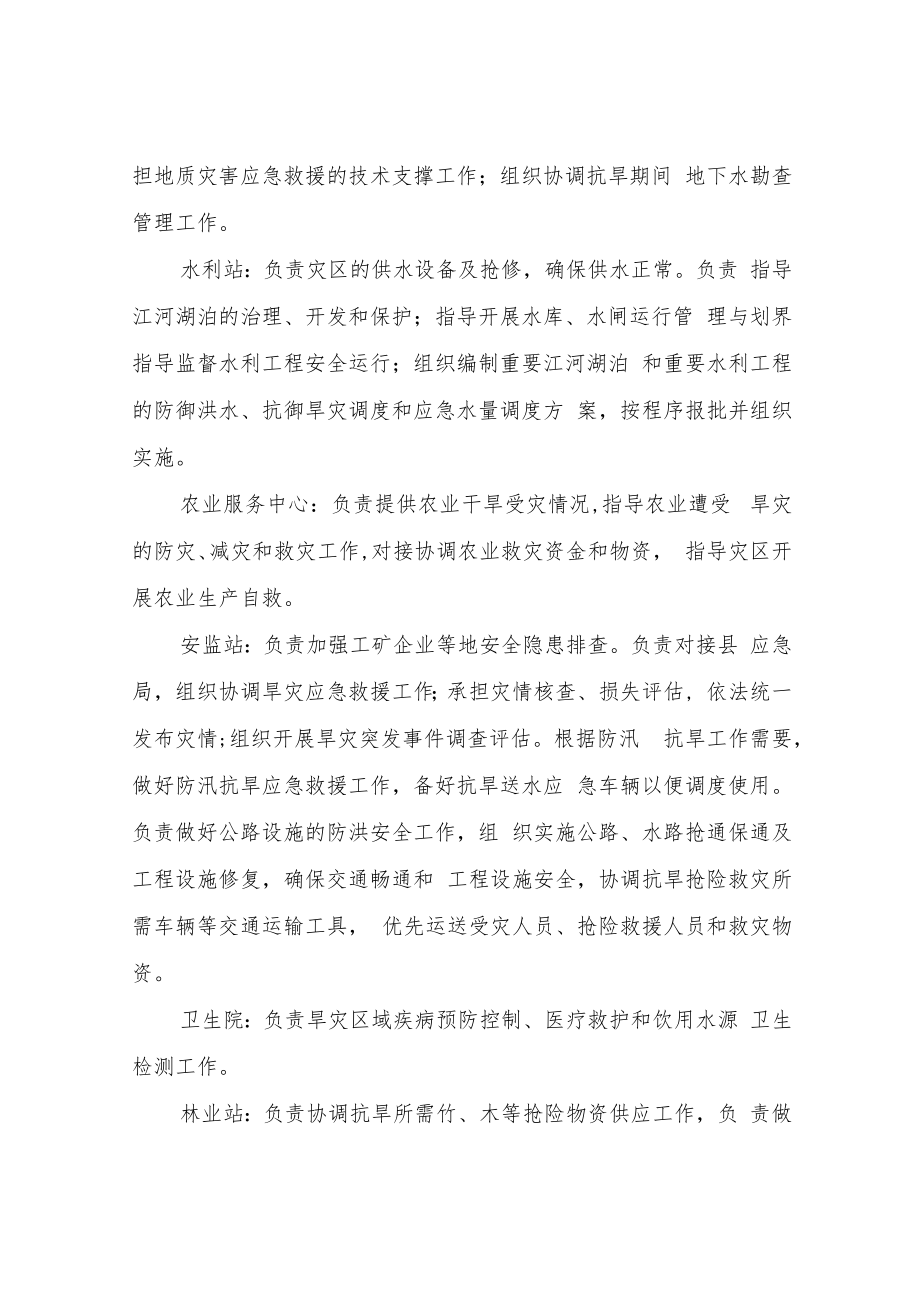 XX镇应急抗旱工作实施方案.docx_第3页