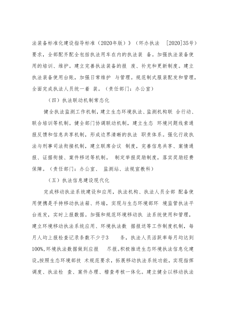 XX市生态环境保护综合行政执法机构规范化创建工作方案.docx_第3页