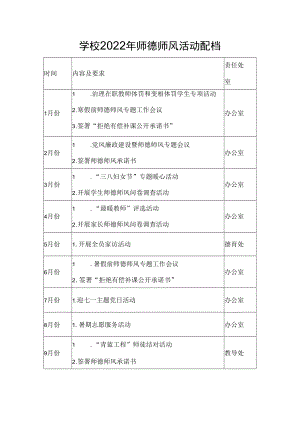 中学2022年师德师风活动配档.docx