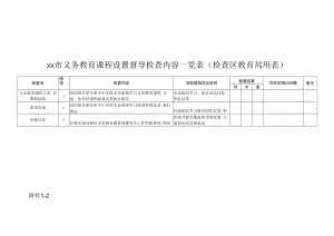 义务教育课程设置督导检查内容一览表.docx