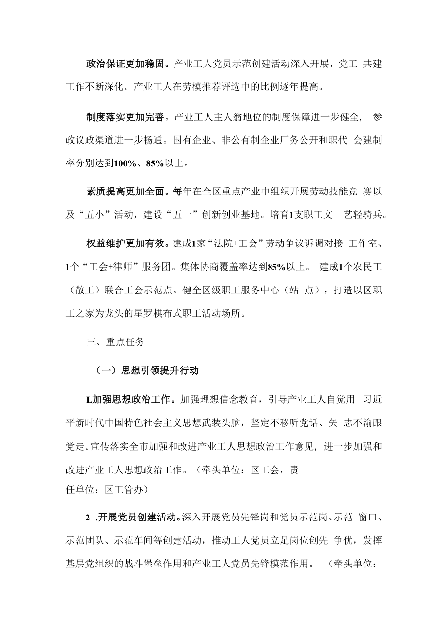 X区促进产业发展 推进产业工人队伍建设十大提升行动实施方案.docx_第2页