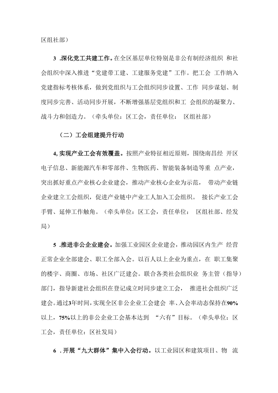 X区促进产业发展 推进产业工人队伍建设十大提升行动实施方案.docx_第3页