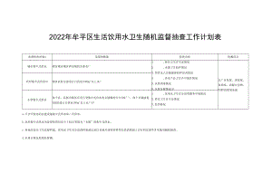 2022年牟平区生活饮用水卫生随机监督抽查工作计划表.docx