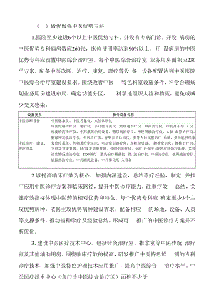 中医特色重点医院项目建设方案之建设任务.docx