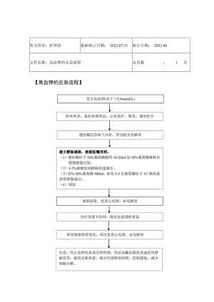 2022年9月《高血钾的应急流程》.docx