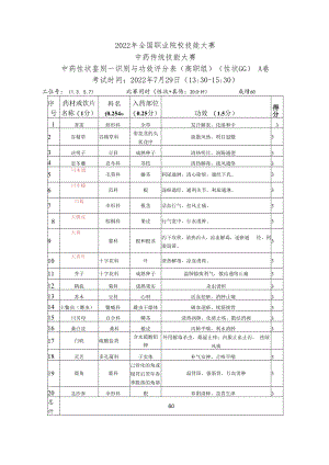 2022年全国职业院校技能大赛-中药传统技能赛项正式赛卷22年大赛性状+真伪试题-第4套A卷-GG-答案（7月29日下午）.docx