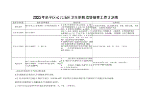2022年牟平区公共场所卫生随机监督抽查工作计划表.docx