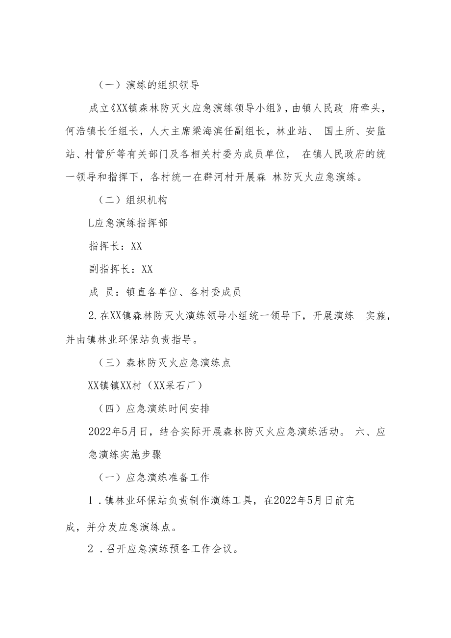 XX镇2022年森林防灭火应急演练工作方案.docx_第2页