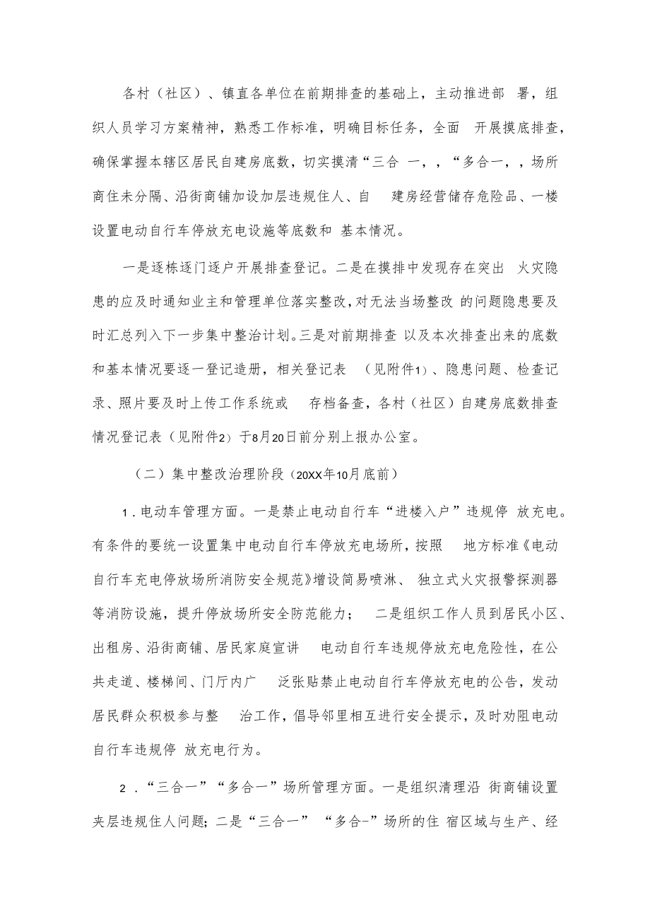 xx镇20xx年居民自建房火灾隐患集中排查整治行动工作方案.docx_第2页