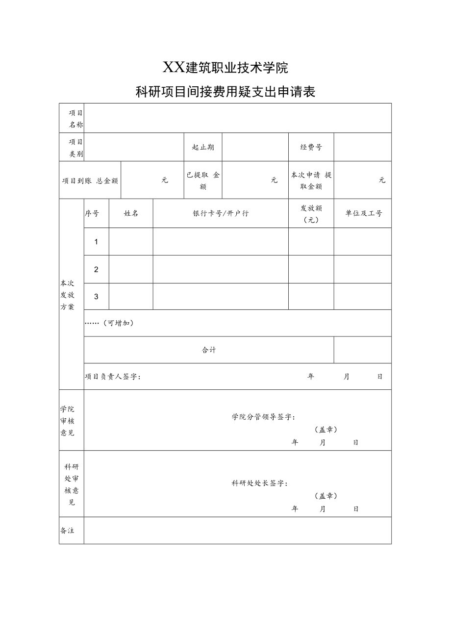 XX建筑职业技术学院科研项目间接费用绩效支出申请表.docx_第1页