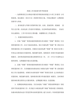 两癌工作质量督导和考核制度.docx
