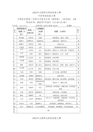 2022年全国职业院校技能大赛-中药传统技能赛项正式赛卷22年大赛性状+真伪试题-第2套A卷-GD-答案（7月28日下午）.docx