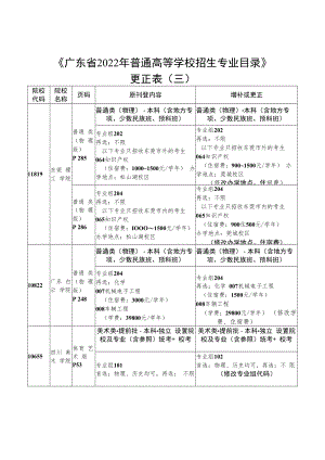 《广东省2022年普通高等学校招生专业目录》更正表三.docx