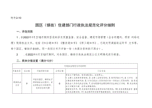 10法规科、行政审批协调科—园区（镇街）行政执法规范化和简政强镇工作量化评价细则.docx