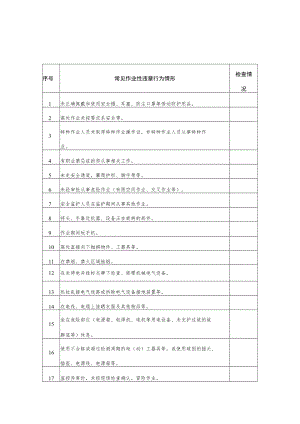2022《常见作业性、管理性违章目录》模板.docx