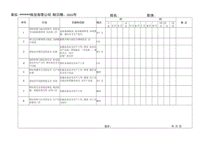 2022个人安全行动计划及考核表.docx