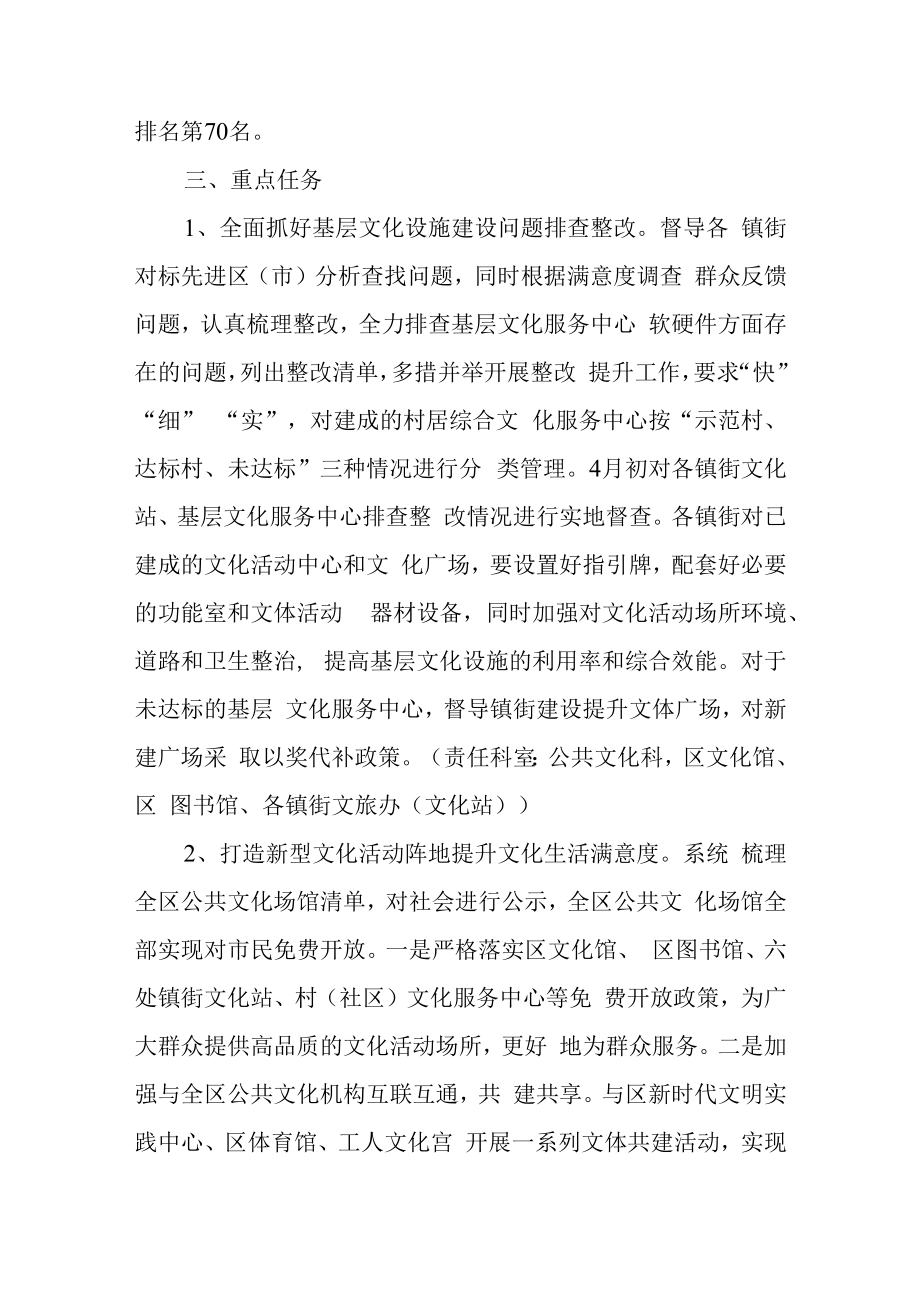 2022年文化生活群众满意度暨公共文化服务效能再提升行动实施方案.docx_第2页