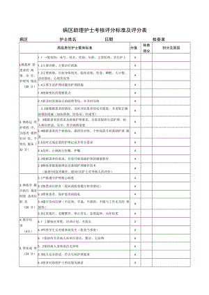 2022病区助理护士考核评分标准及评分表.docx