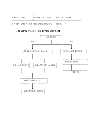 2022年9月《心电监护仪使用中出现停电、故障应急流程》.docx
