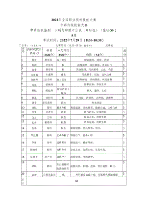 2022年全国职业院校技能大赛-中药传统技能赛项正式赛卷22年大赛性状+真伪试题-第3套A卷-GF-答案（7月29日上午）.docx