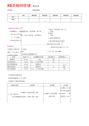 XS洗碗间收铺鉴定表.docx