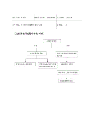 2022年9月《注射泵使用过程中停电、故障》.docx